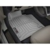 Floor Liner for 2023-2024 Honda HR-V