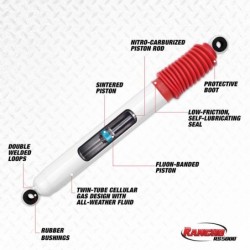 Rancho 0'' Steering Stabilizer for 1975-1978 GMC K15