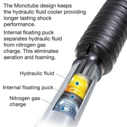 Shock Absorber for 1969-1974 Chevrolet K20 Pickup   6'' Front  Lift  ProComp