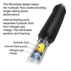 Shock Absorber for 2014-2018 Ram 3500 2WD/4WD  4'' Front  Lift  ProComp