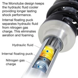 Shock Absorber for 2009-2013 Ford F-150 4WD  0-2.75'' Front  Lift  ProComp