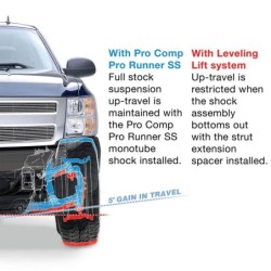 Shock Absorber for 2006-2008 Dodge Ram 1500 2WD/4WD  0-6'' Front  Lift  ProComp