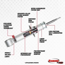 Shock Absorber for 2007-2010 GMC Yukon 4WD  0'' Front  Rancho