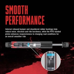 Steering Stabilizer for 2007-2007 Chevrolet Silverado 1500 HD Classic   0''   Rancho