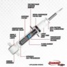 Shock Absorber for 2007-2010 Chevrolet Avalanche   0'' Front  Rancho