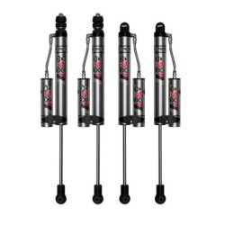 Skyjacker 0''  Lift Kit for 2007-2018 Jeep Wrangler JK 4WD