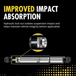 Shock Absorber for 2002-2006 Cadillac Escalade EXT   0'' Front Monroe