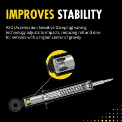 Shock Absorber for 2007-2010 Chevrolet Silverado 3500 HD 4WD  0'' Front Monroe