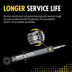 Shock Absorber for 2006-2008 Lincoln Mark LT 2WD  0'' Front Monroe