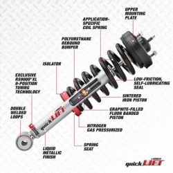 Rancho 2.5'' Front Lift Leveling Kit for 2000-2006 Toyota Tundra 4WD
