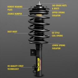 Shock Absorber for 2004-2005 GMC Envoy XUV 2WD/4WD  0'' Front Monroe