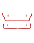 Stabilizer Bar for 1994-1997 Mazda Miata   0'' Full Front and Rear Eibach